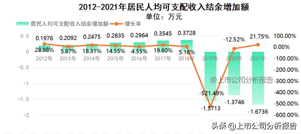 中国平安投资股票分析报告,中国平安投资策略分析