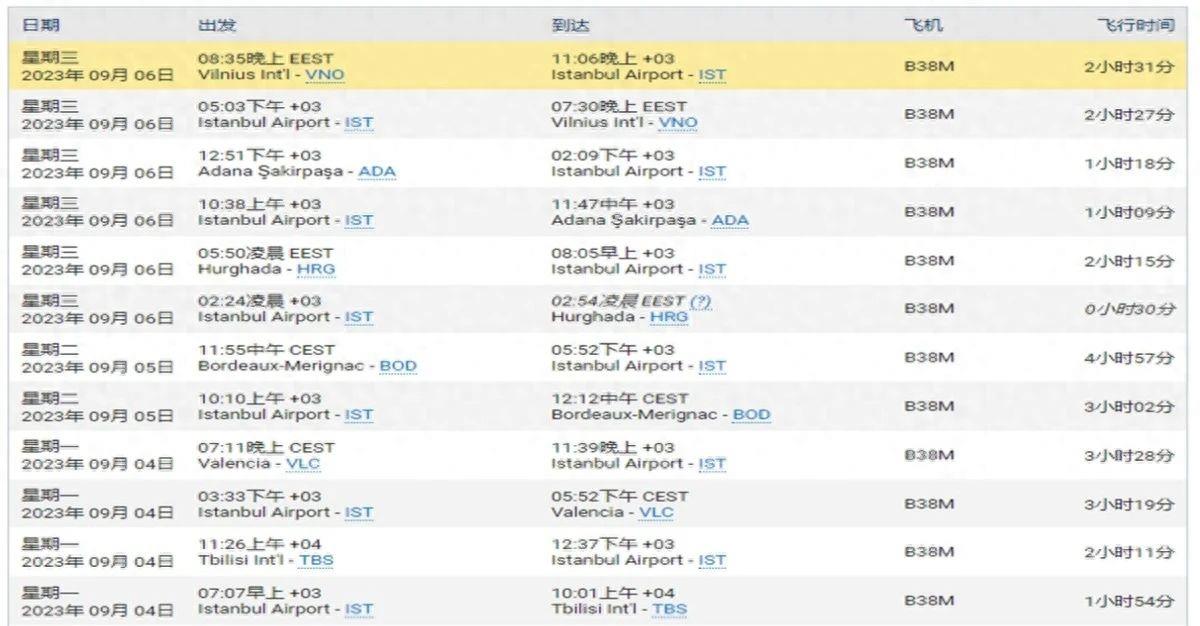 飞机为什么延误也不停飞,为啥飞机刚停就很多人等不住要走