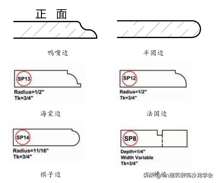 玻璃和玉石材质有什么区别,透光玉石玻璃是什么