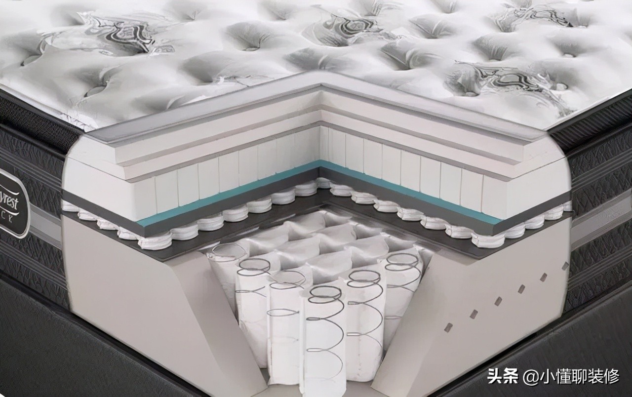床垫一定要选进口的吗,进口哪种床垫最好用