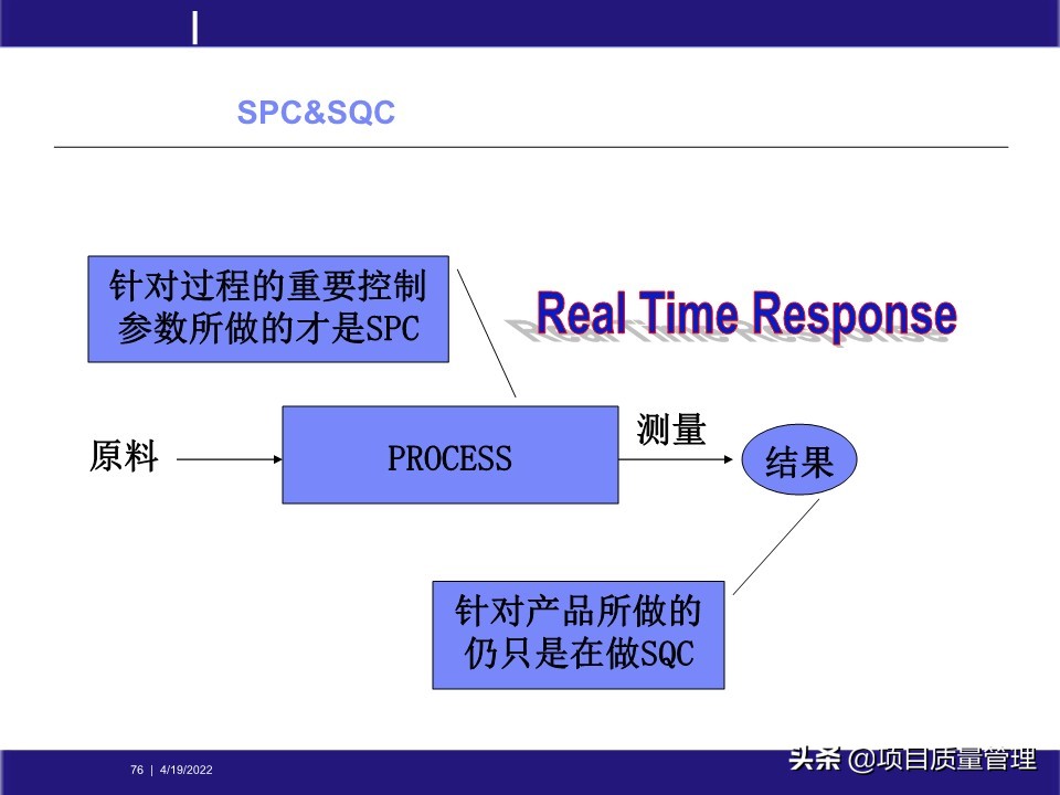 pm如何提升项目管理能力,工程项目管理的pm模式
