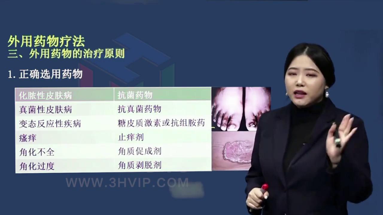 【皮肤性病学】外用药物疗法