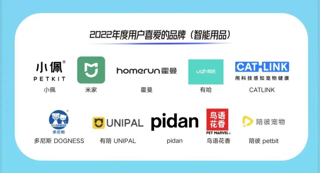 年度十大优秀中国品牌,获奖2021年度质量口碑典范品牌