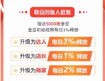 妙赞商业模型解析：卷轴模型如何在短时间里拓展会员