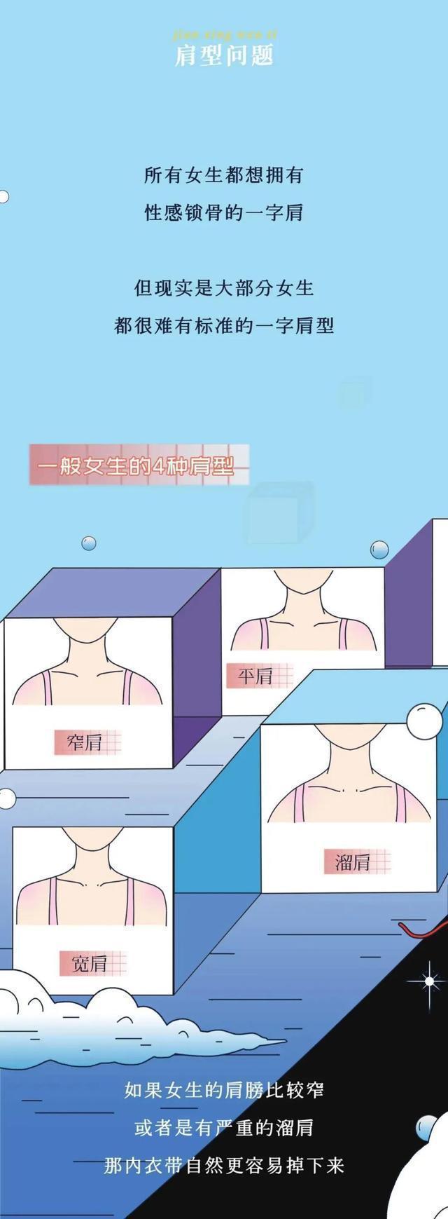 女生的肩带为什么老往下掉,为什么女生肩带是软的