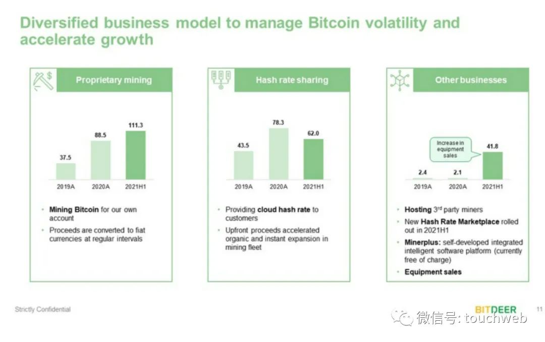 吴忌寒有多少比特币,比特大陆老板吴忌寒