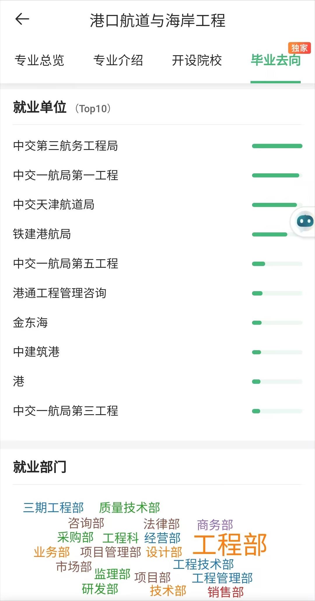 不会踢球能做主教练吗,不会踢足球可以当教练吗