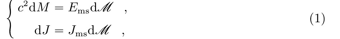 星系团南方空洞,大小星系团的形成