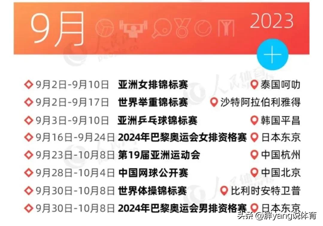 体育赛事一览表2024,2023各项体育赛事