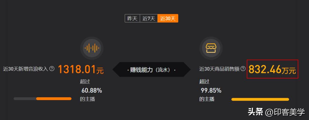 网红毒害青少年的案例,网红毁掉青少年