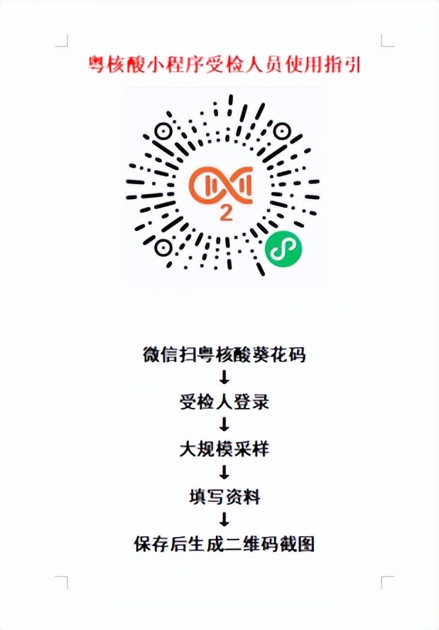 翁源疫情全员核酸检测结果,翁源核酸检测地点查询