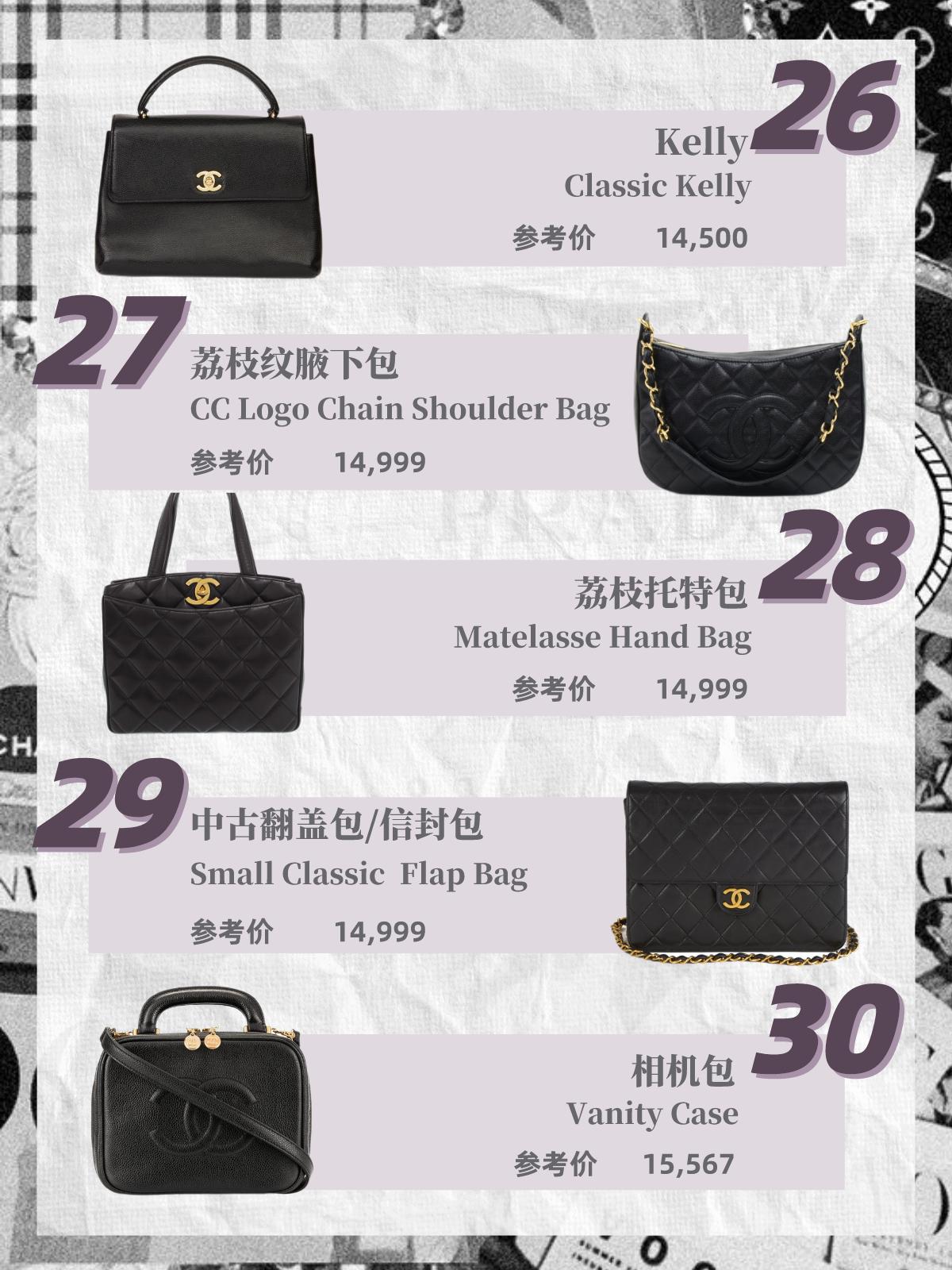 香奈儿值得入手的中古包,get新年第一个包