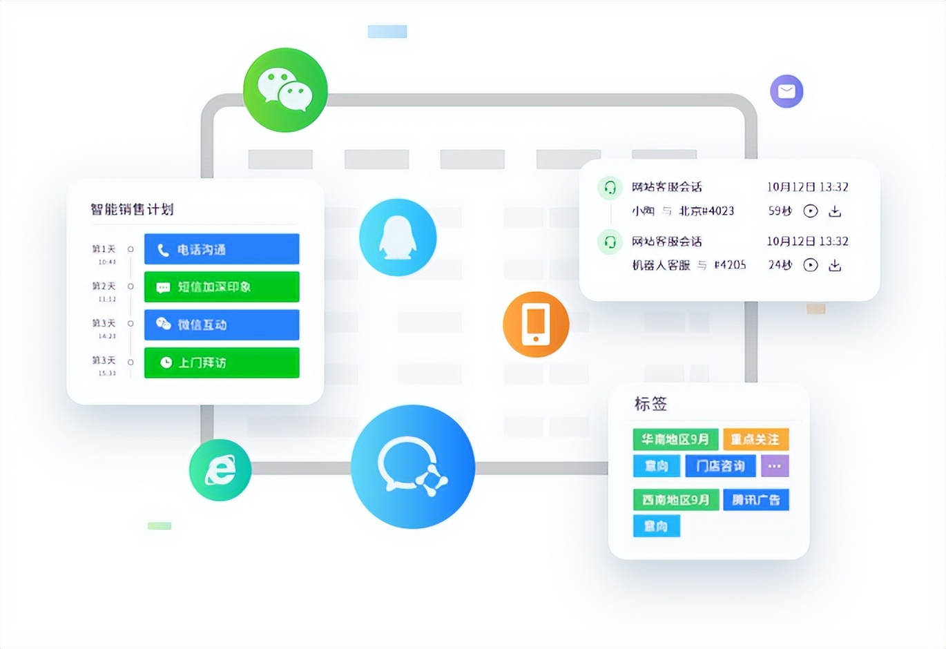 微信客户归属谁？这个官司可能对你有启发