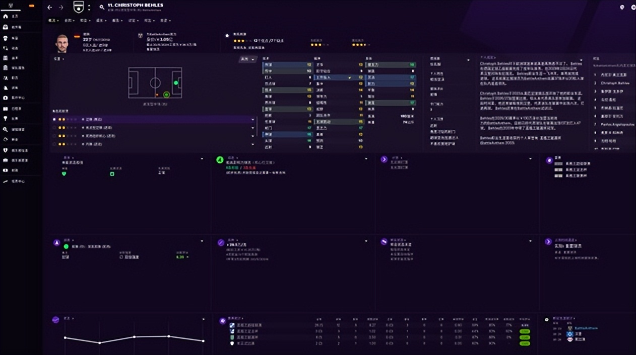足球经理系列入门篇,足球经理个人训练