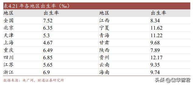 开创单客经济模式，孩子王：全渠道+数字化+育儿顾问构筑护城河