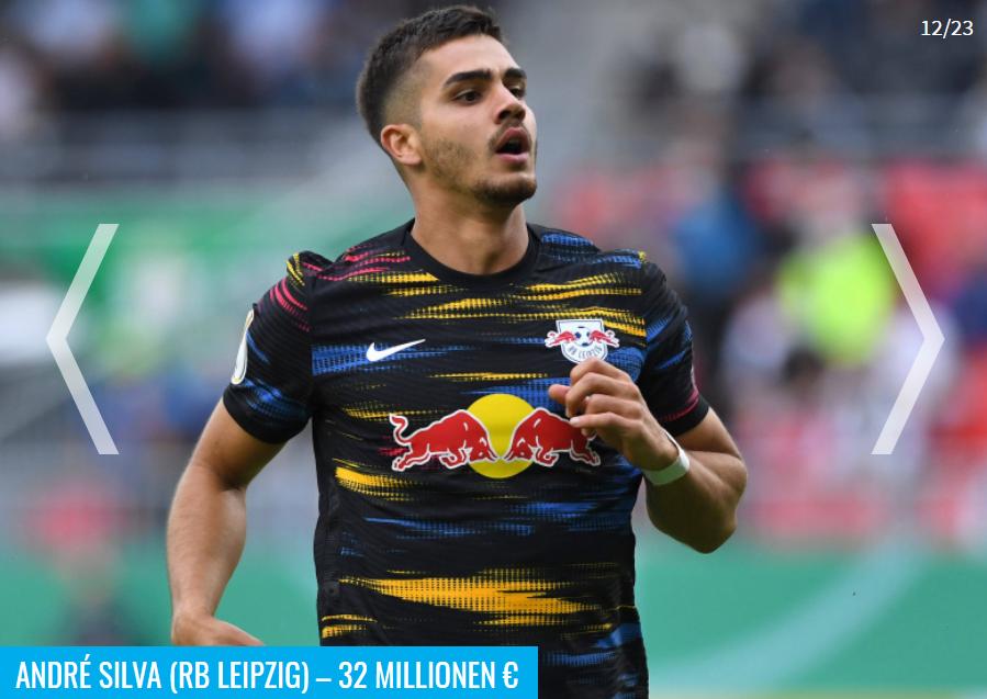 德转更新巴西球员身价榜,门德斯身价排行