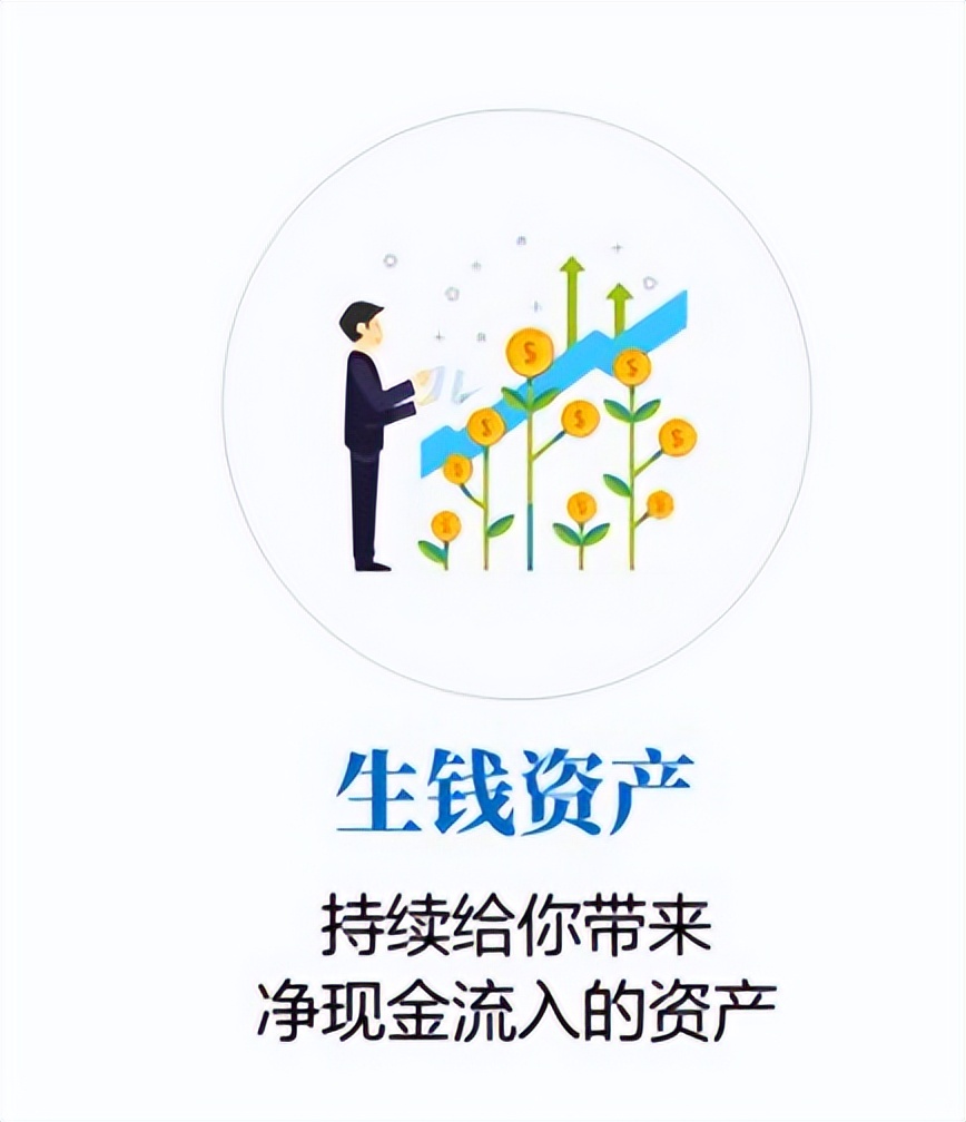 微淼商学院理财课干货总结和进阶班6998元课程重点避坑指南