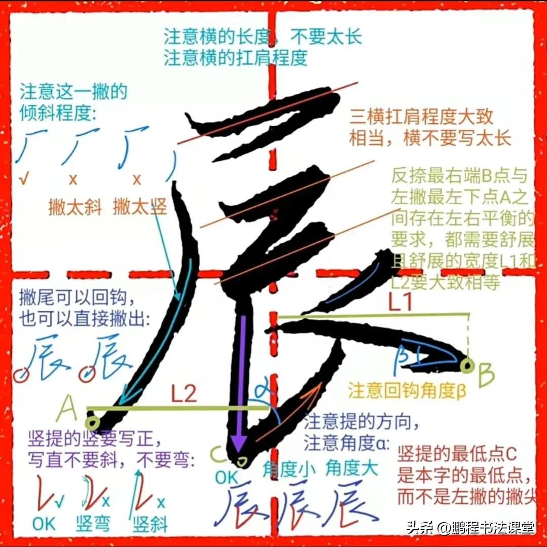 千字文日月盈昃辰宿列张什么意思,行书千字文二王法度