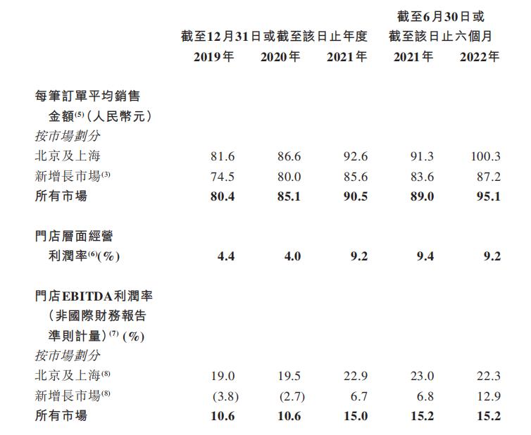 披萨达美乐必胜客,达美乐披萨和必胜客