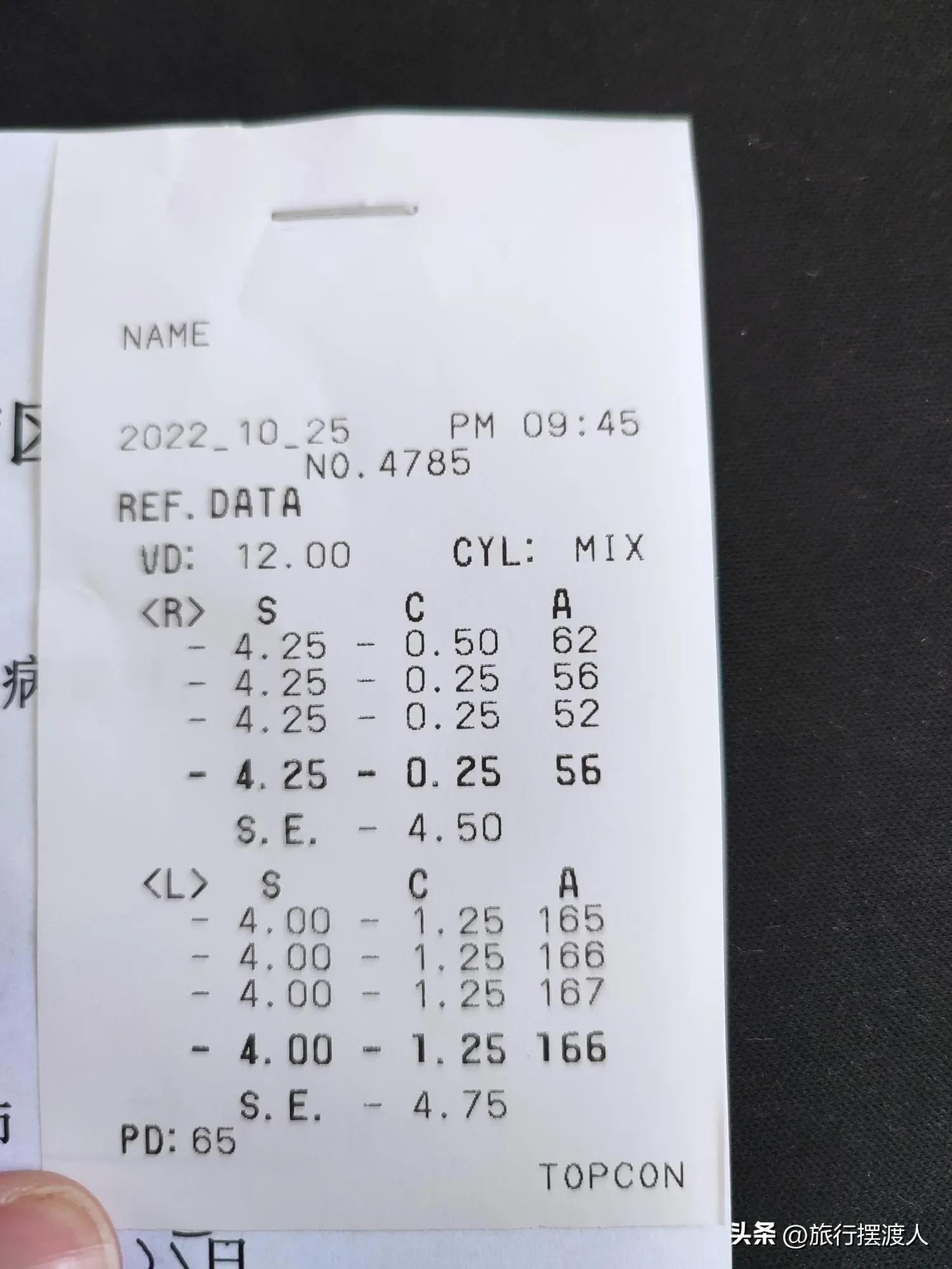 拒绝踩雷！教你如何网上配镜（干货，纯干货）