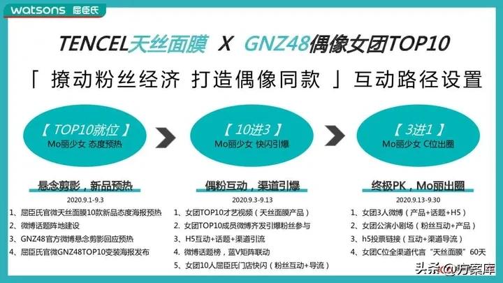屈臣氏水润弹力天丝面膜,屈臣氏天丝面膜视频