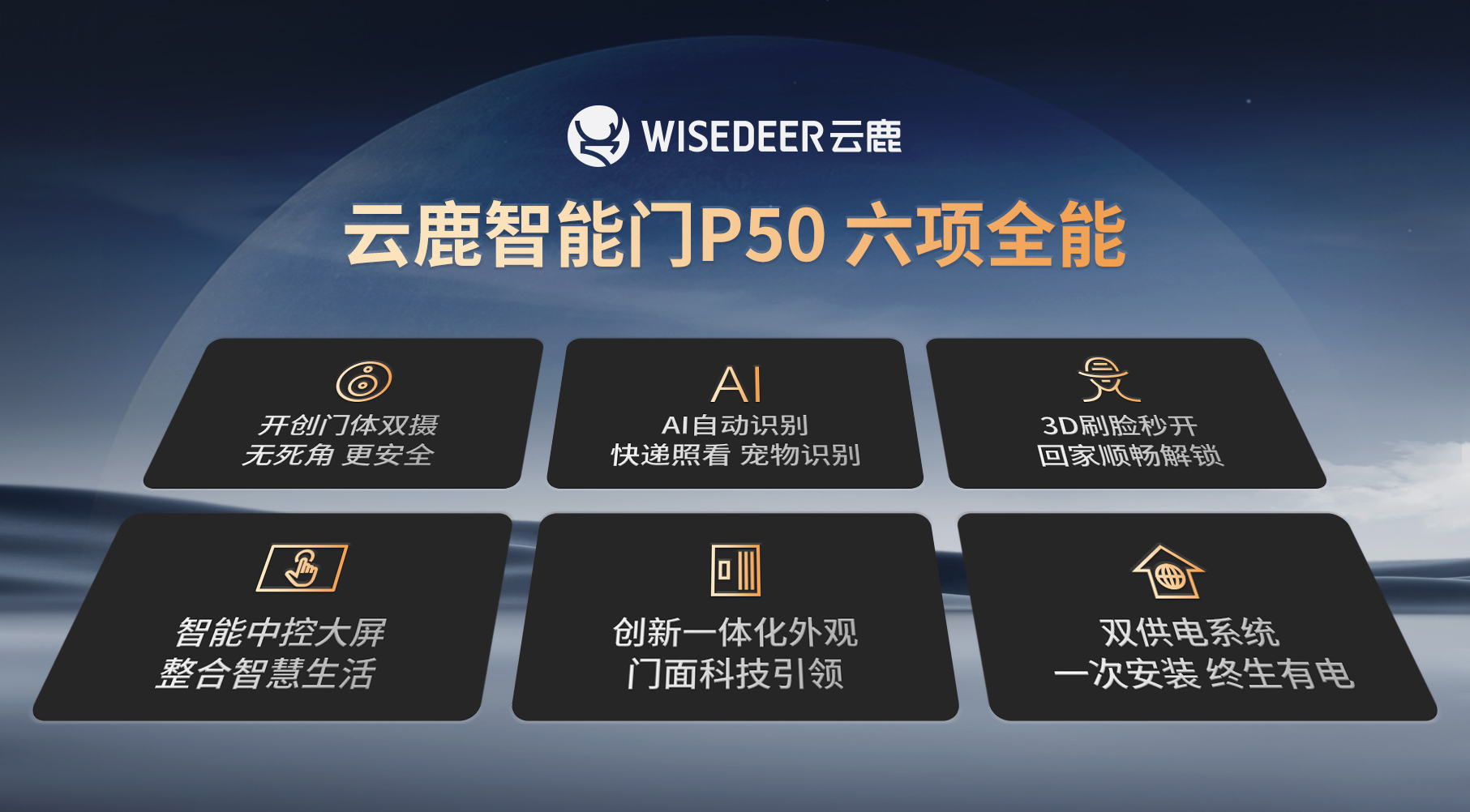 云鹿智能门灌浆,云鹿智能门招商