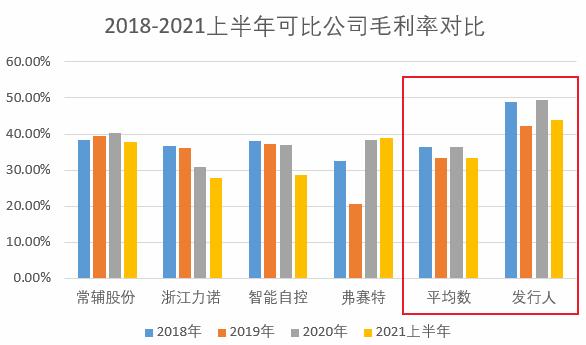 大浪淘金出处,大浪淘金
