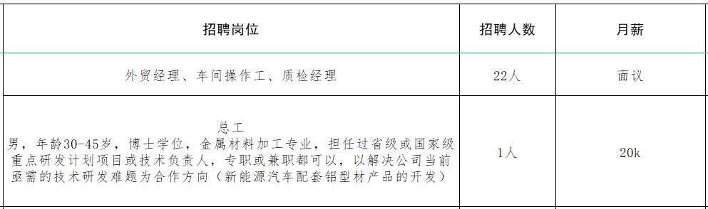 速来！！100+家企业1000+人才需求！罗庄区大批人才岗位来袭！