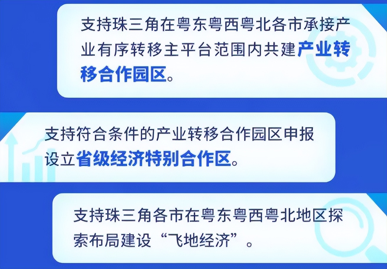 罕见！国家严控无序扩张，广东却拼命建“飞地”，释放出什么信号