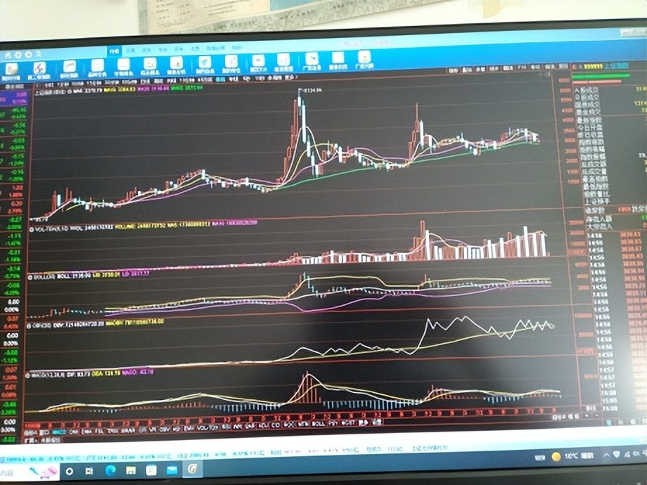 股市大盘炒股绝密技巧,战胜股市反弹视频