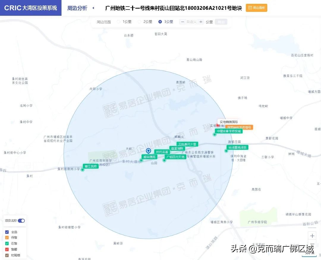 东部熄火？首轮仅挂地3宗，回炉地块打8折再上线