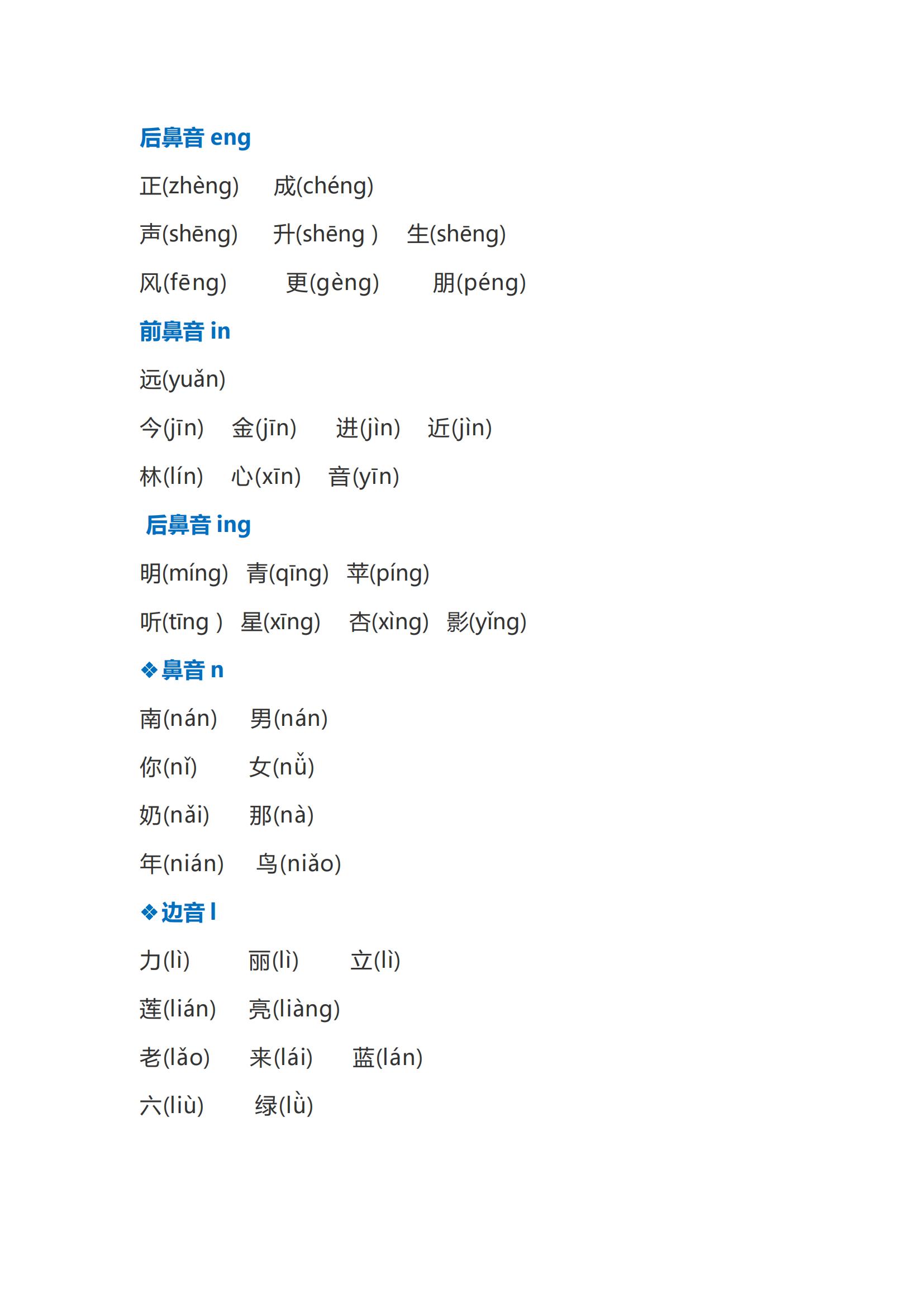 小学一年级下册平舌音和翘舌音,一年级语文平舌音翘舌音课文