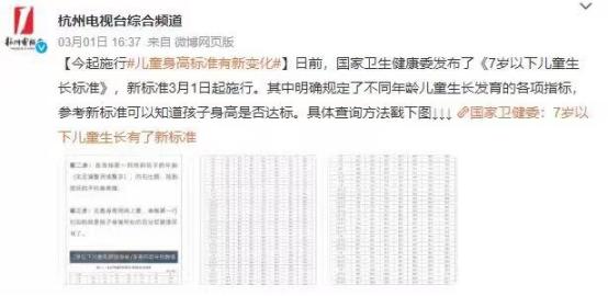 父母170孩子的正常身高应该是多少,父母不高但孩子身高190左右