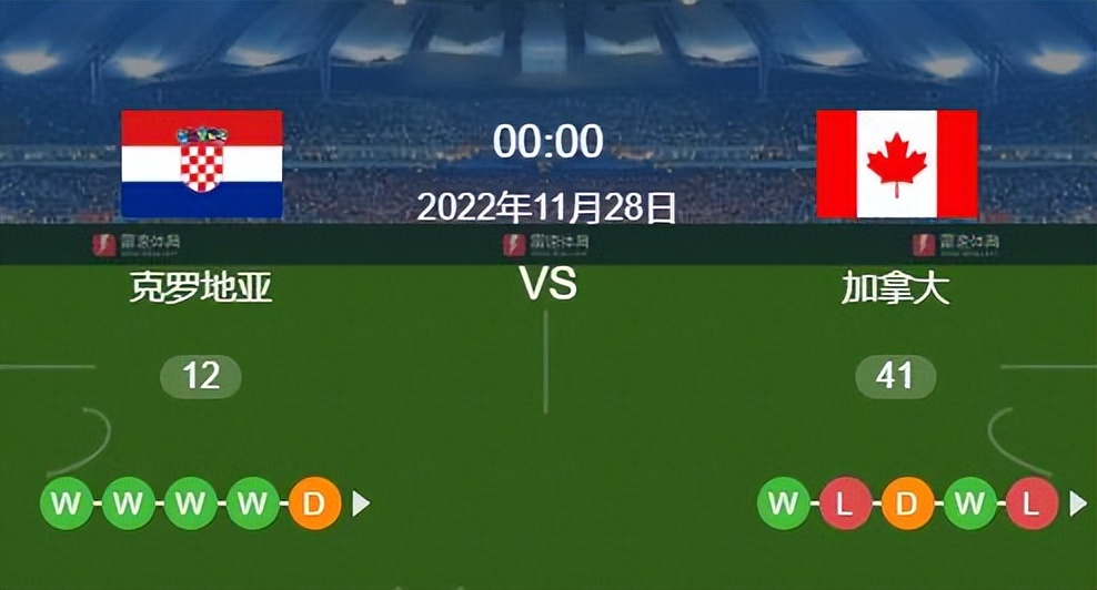 11月27日世界杯赛程,世界杯小组赛第16场