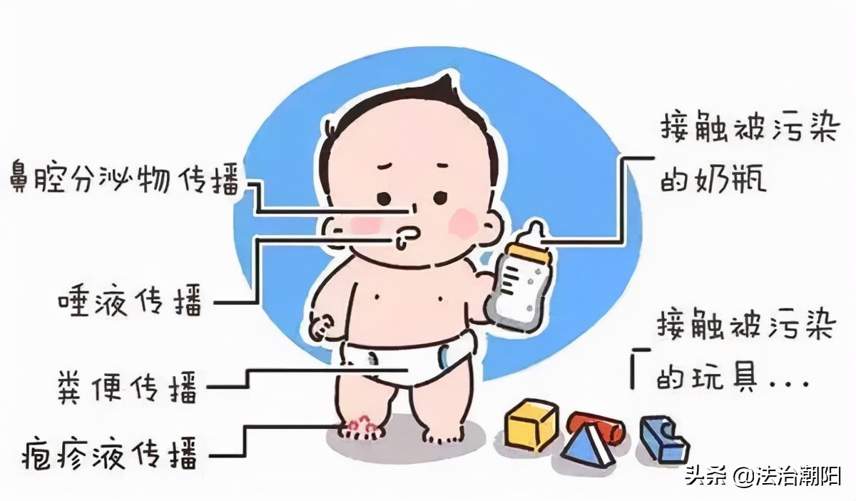 什么？我都奔4了还能得水痘？！