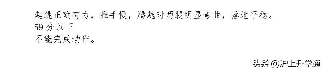2022上海体育中考分值与语数外,上海体育中考评分细则