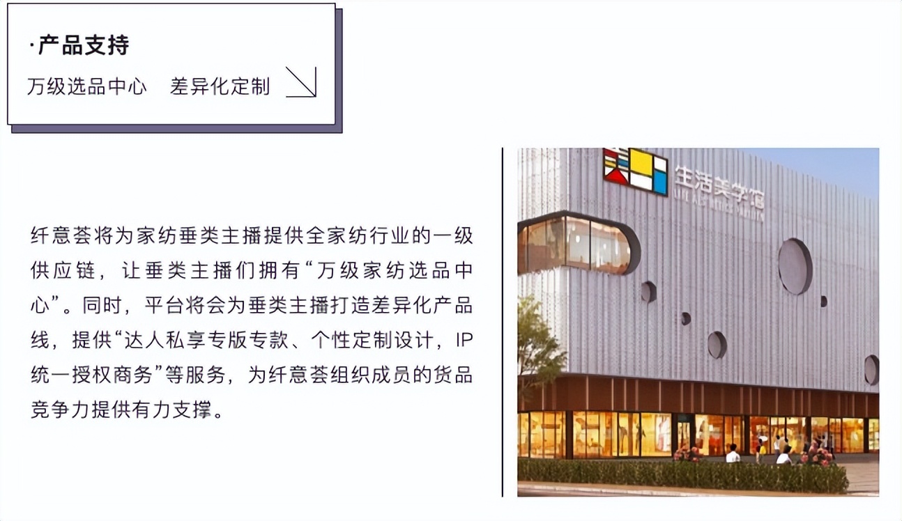 都来了！家纺头部垂类主播聚集纤意坊再添“资源池”