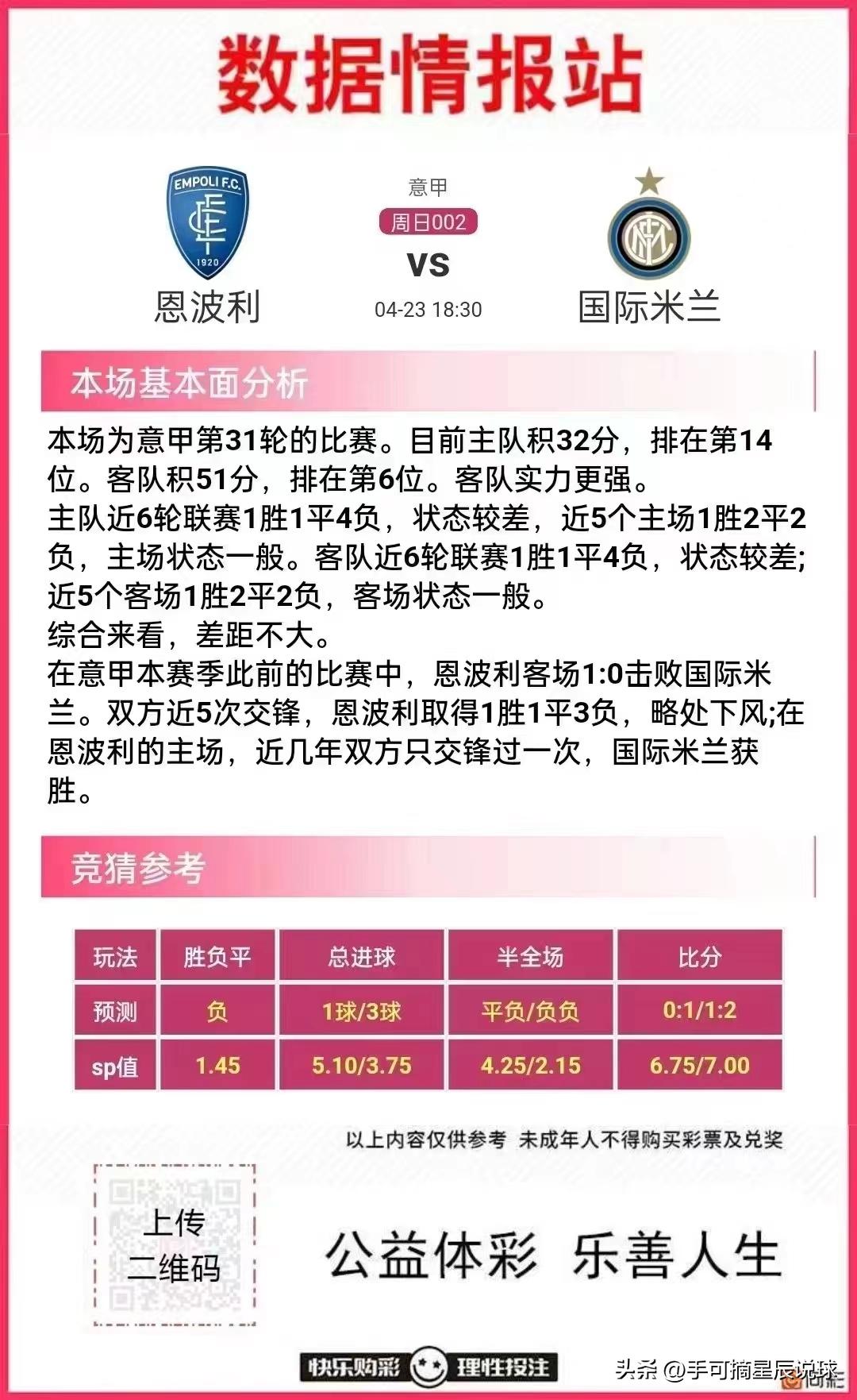 今日竞彩足球胜平负预测推荐,今日竞彩足球最新推荐预测分析