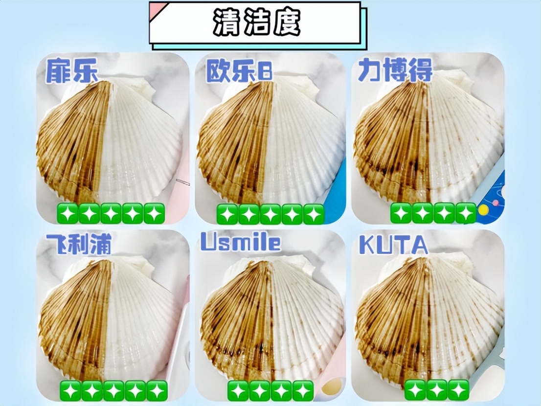 儿童牙刷测评红黑榜电动,dimmi胶囊电动牙刷避雷