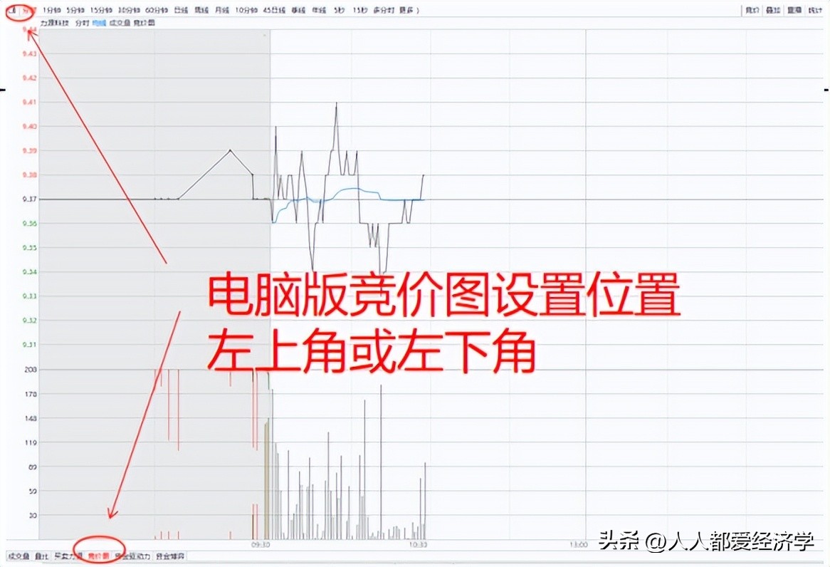 龙哥实战技巧大全,龙哥的实战教程