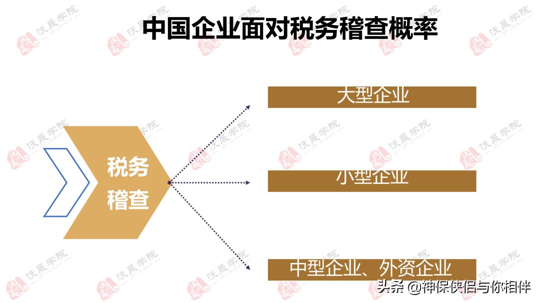 薇娅偷逃税被处罚款13亿,薇娅偷逃税款被罚13.41亿
