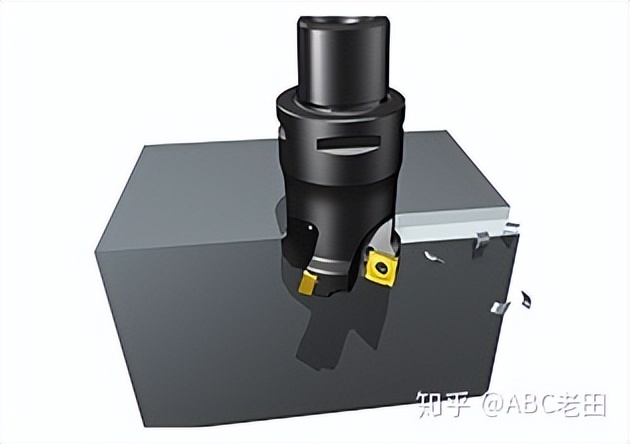 机加工边角料产生量估算,机加工开机率的计算公式