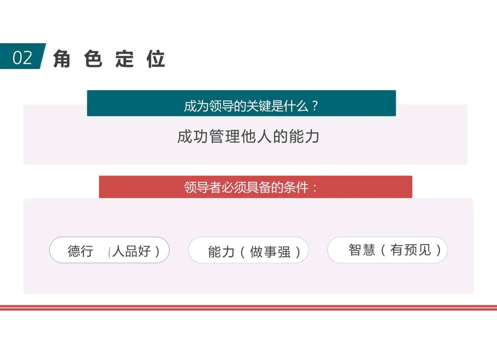 刚当管理者怎么制定团队计划,管理者如何带好团队的心得如何写