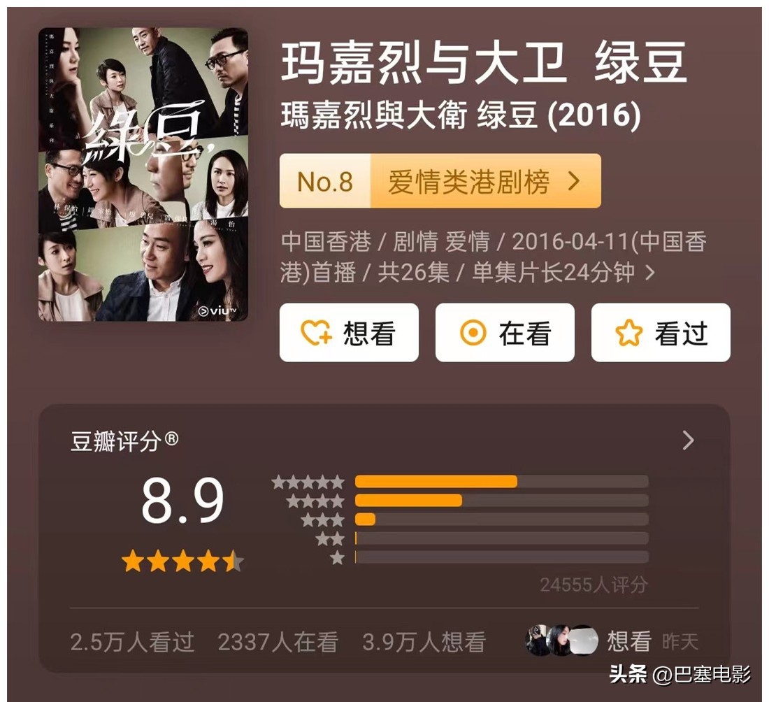 评分最高的10部经典港剧,港剧经典电视剧古装封神