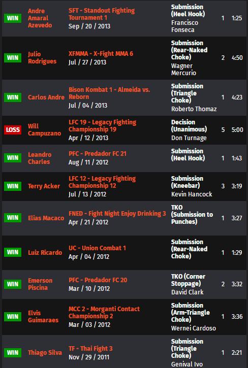 ufconespn42赛前硬核分析,ufconespn第三期