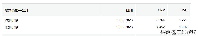 中美油价涨幅差异原因,中美油费的差异