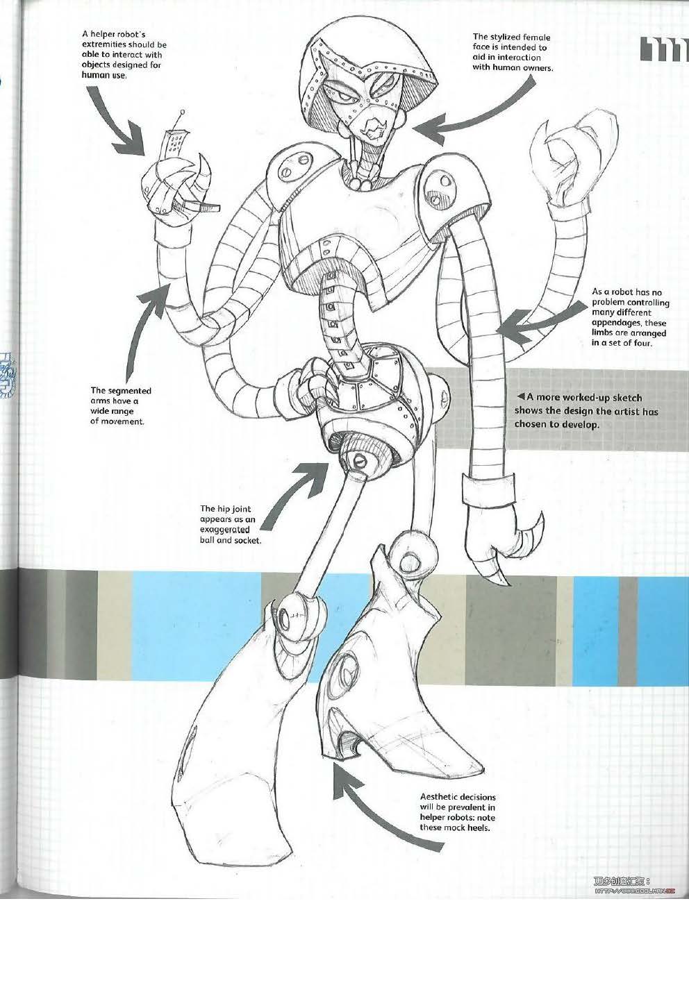 机器人画法科技风,机器人变形金刚画法