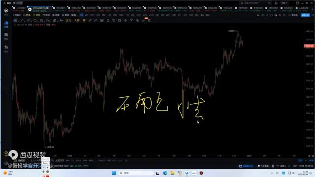 k线交易市场分析,k线确定性高的交易买卖点