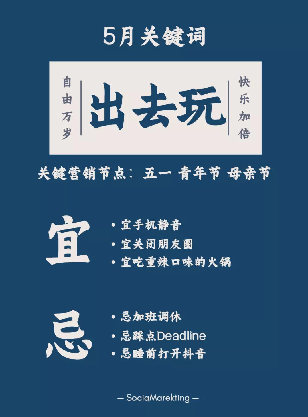 营销日历7月营销热点抢先看,一份热点全面的营销日历