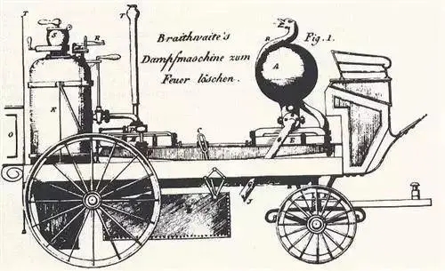 蒸汽机如何推动了第一次工业革命,英国工业革命蒸汽机原理视频